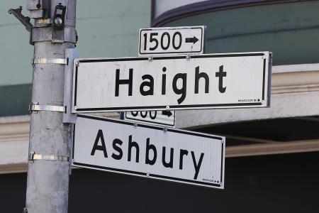 Image of the Haight and Ashbury roadsigns